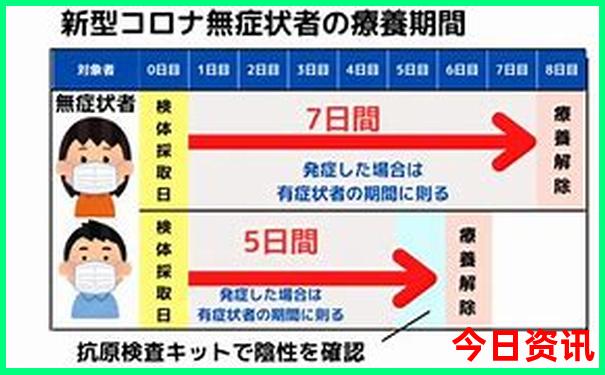 澳门一点红开奖结果