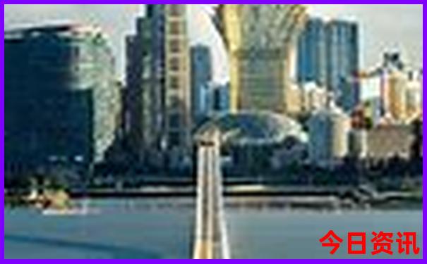 香格里拉旅游图路线