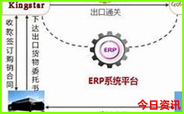 北京大学旅游景点介绍(附图)