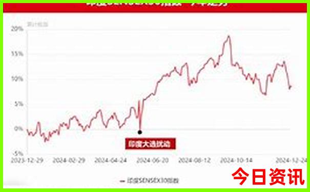 东三省有哪些景点